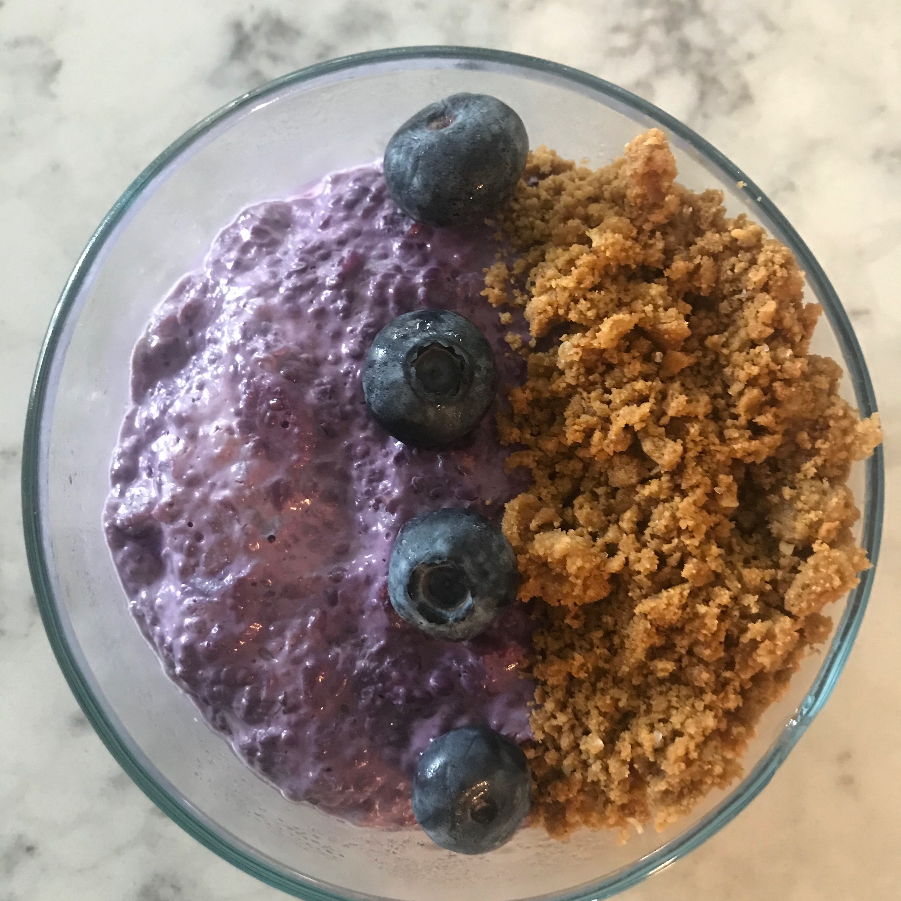 blueberrypieoats